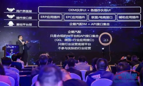 下1站 企鹅汽配第一站