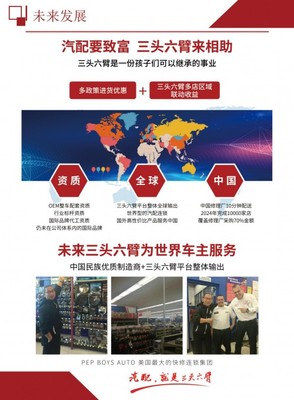 三头六臂完成近4亿元B轮融资，华兴新经济基金领投，加速中国汽配产业升级