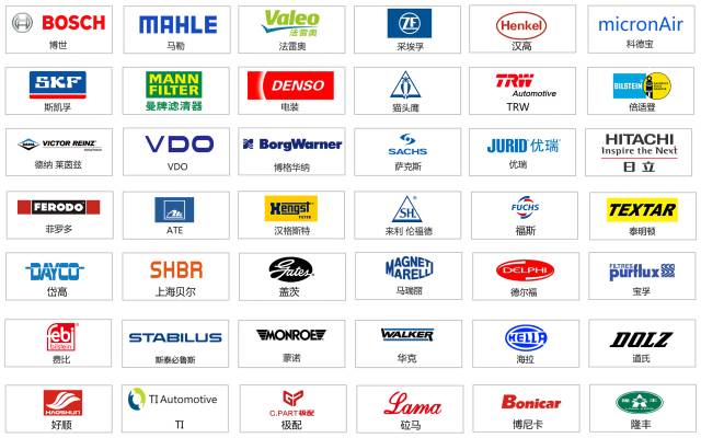 佳品惠——发动机的“口罩” 中国汽配的守护者